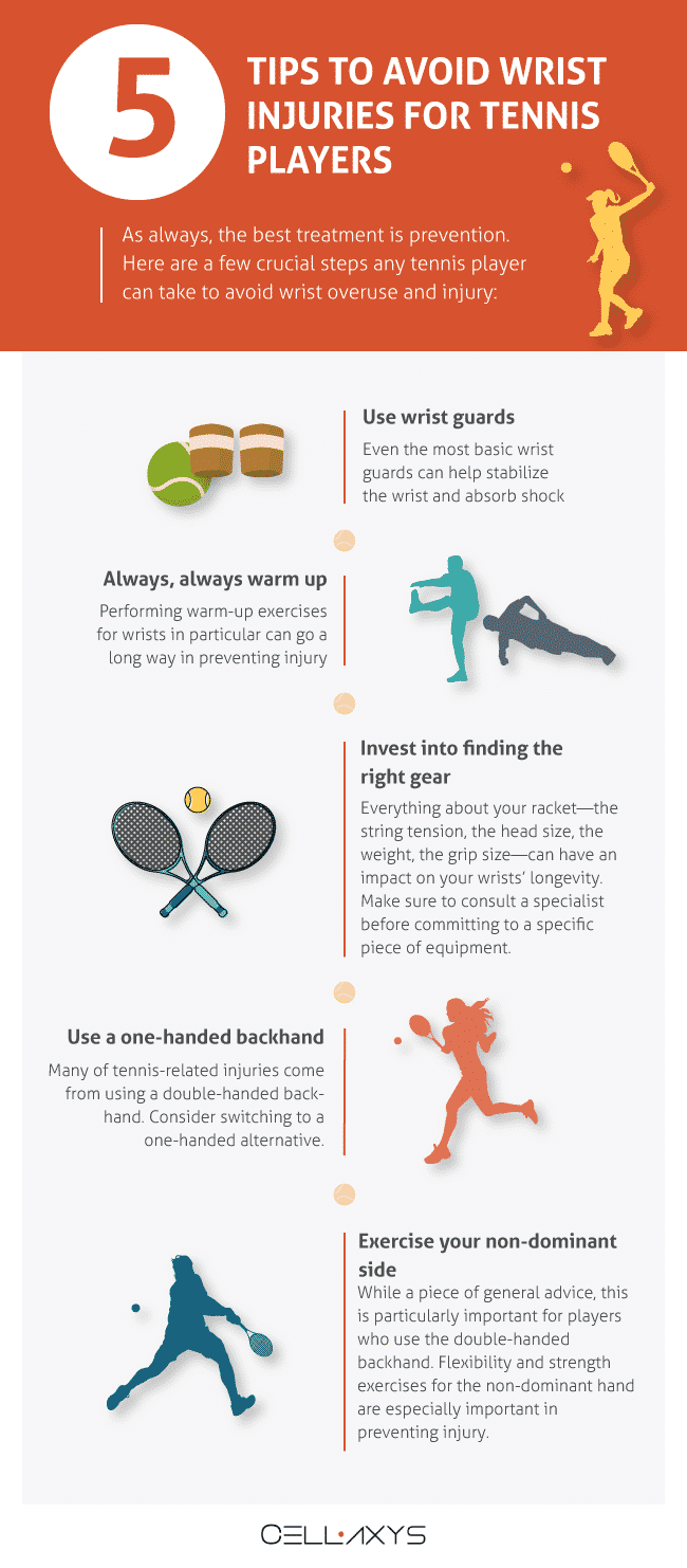 Tips to Avoid Wrist Injuries for Tennis Players