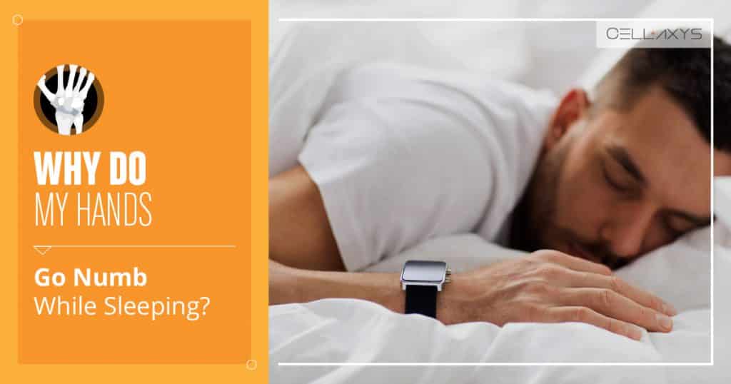 Wrist Blog Posts Cellaxys