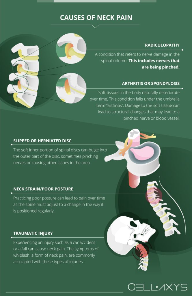 Can Having A Sore Neck Cause Dizziness