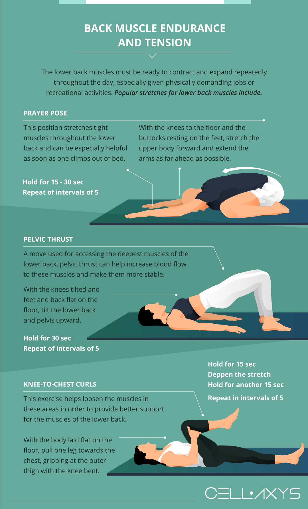 Why Is My Upper Back Stiff and Tight? Potential Causes and How