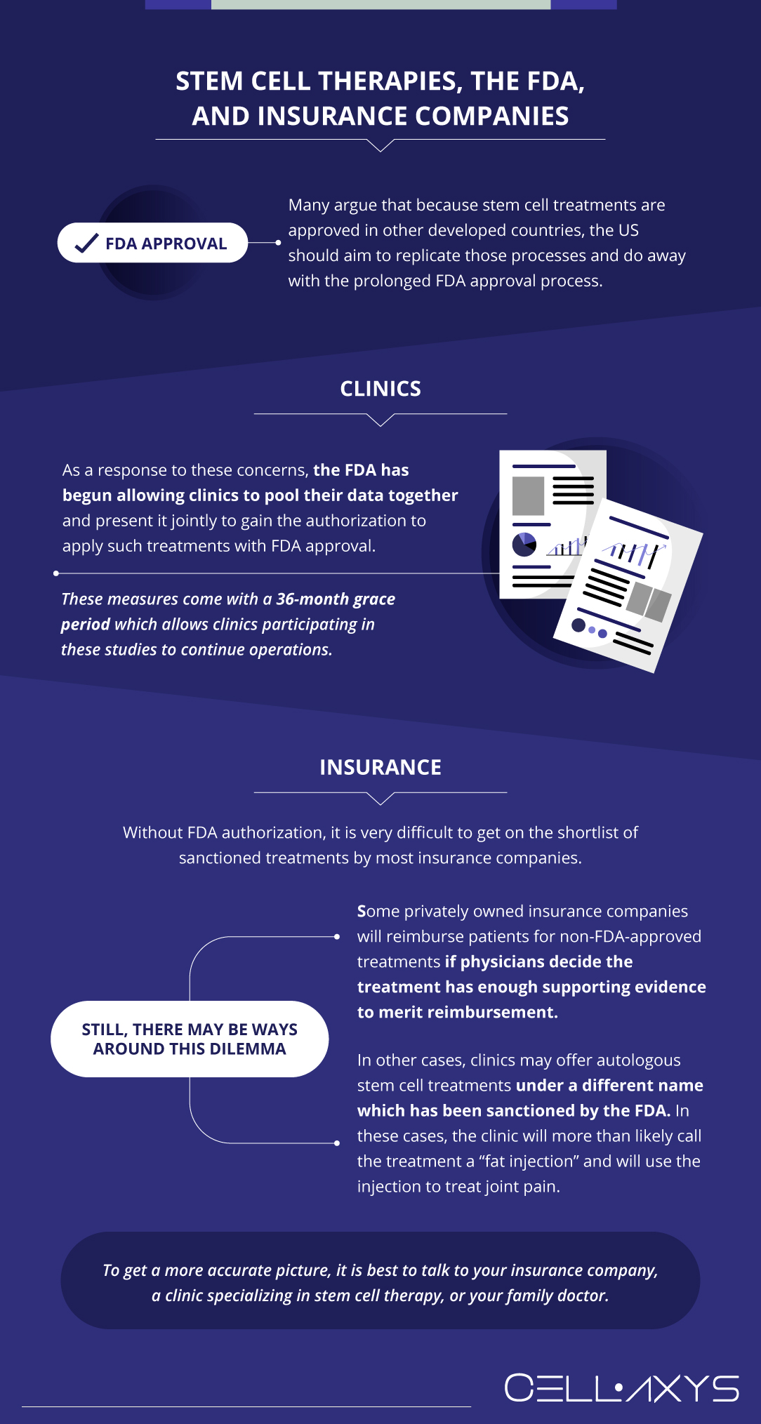 Is Autologous Stem Cell Therapy Covered By Insurance? - Cellaxys