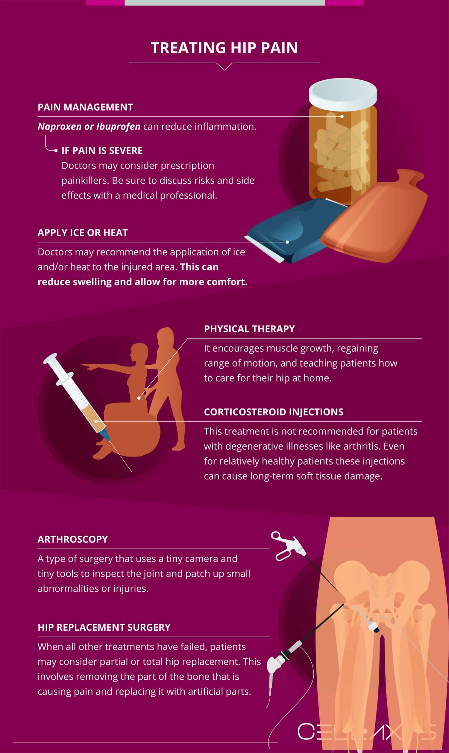 How to Relieve Hip Pain from Sitting