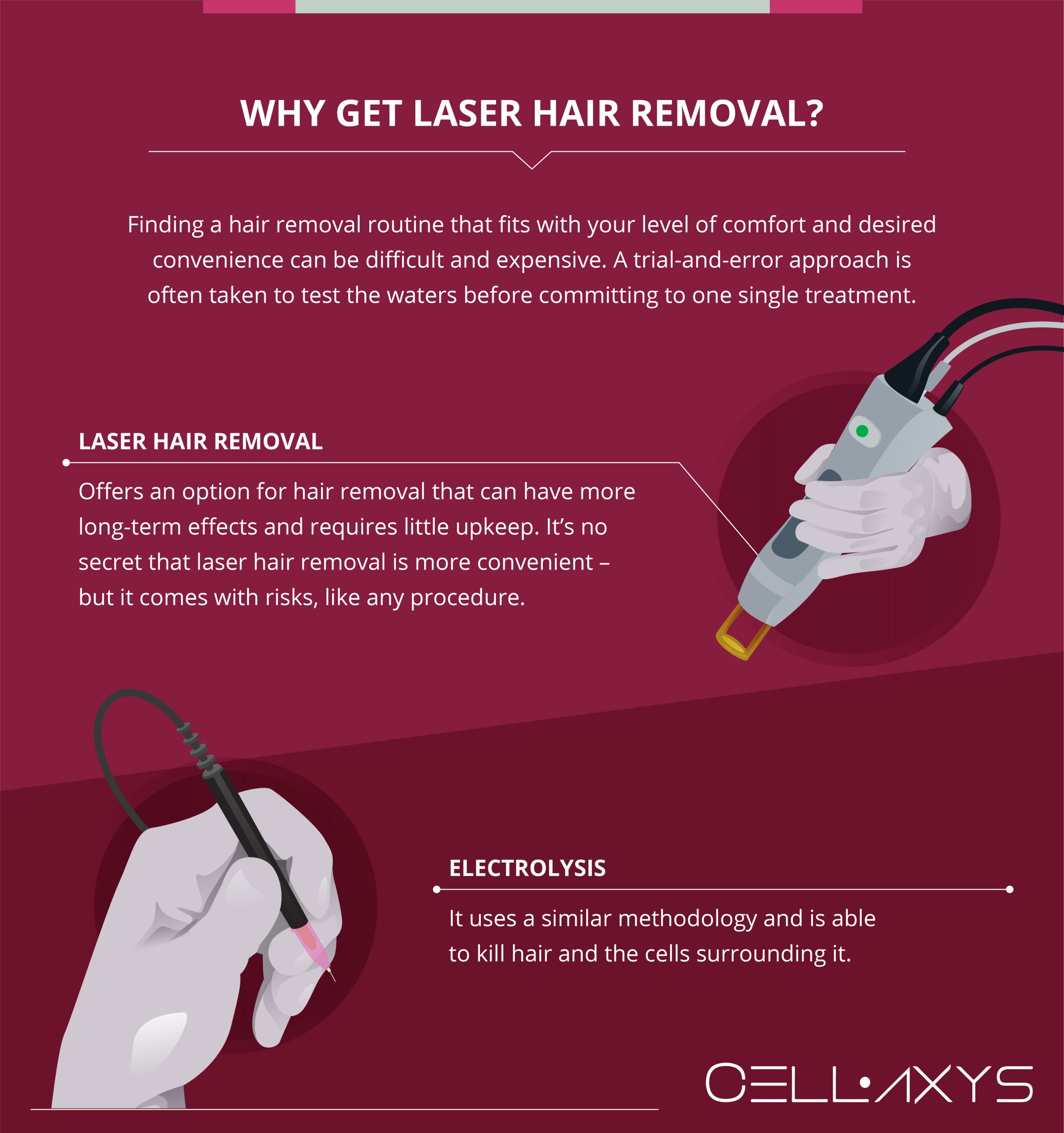 Why Get Laser Hair Removal