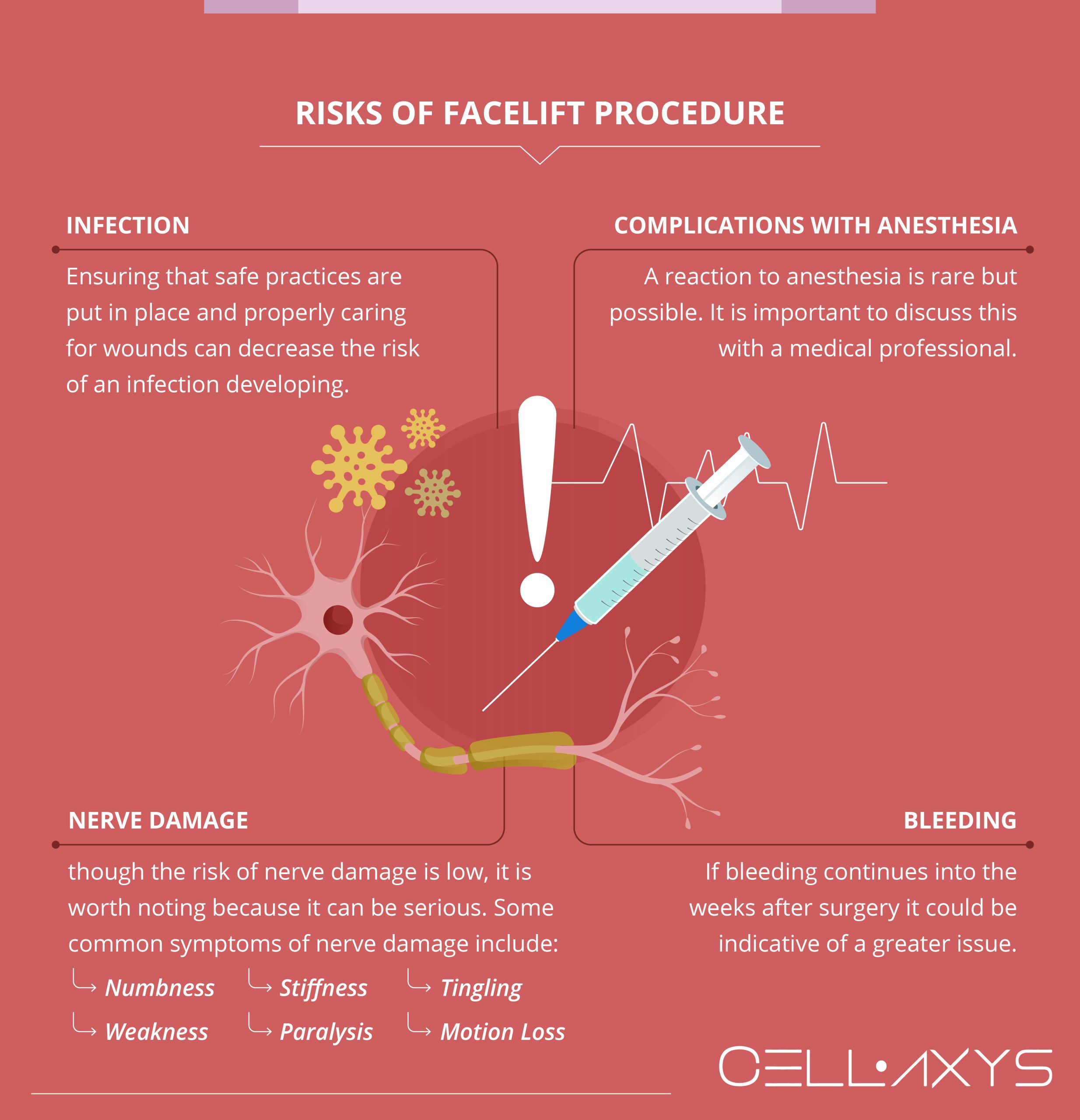 Risks of Facelift Procedure