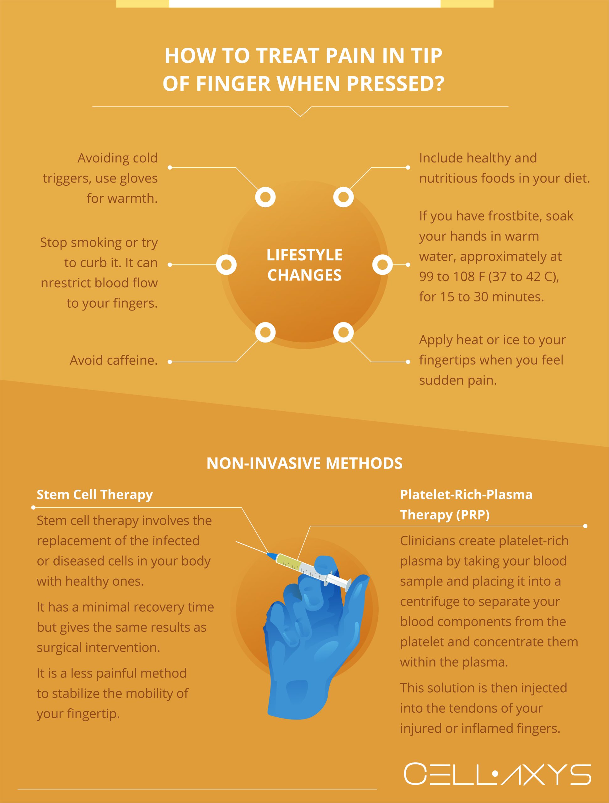 middle-joint-of-finger-swollen-15-causes-of-swollen-fingers