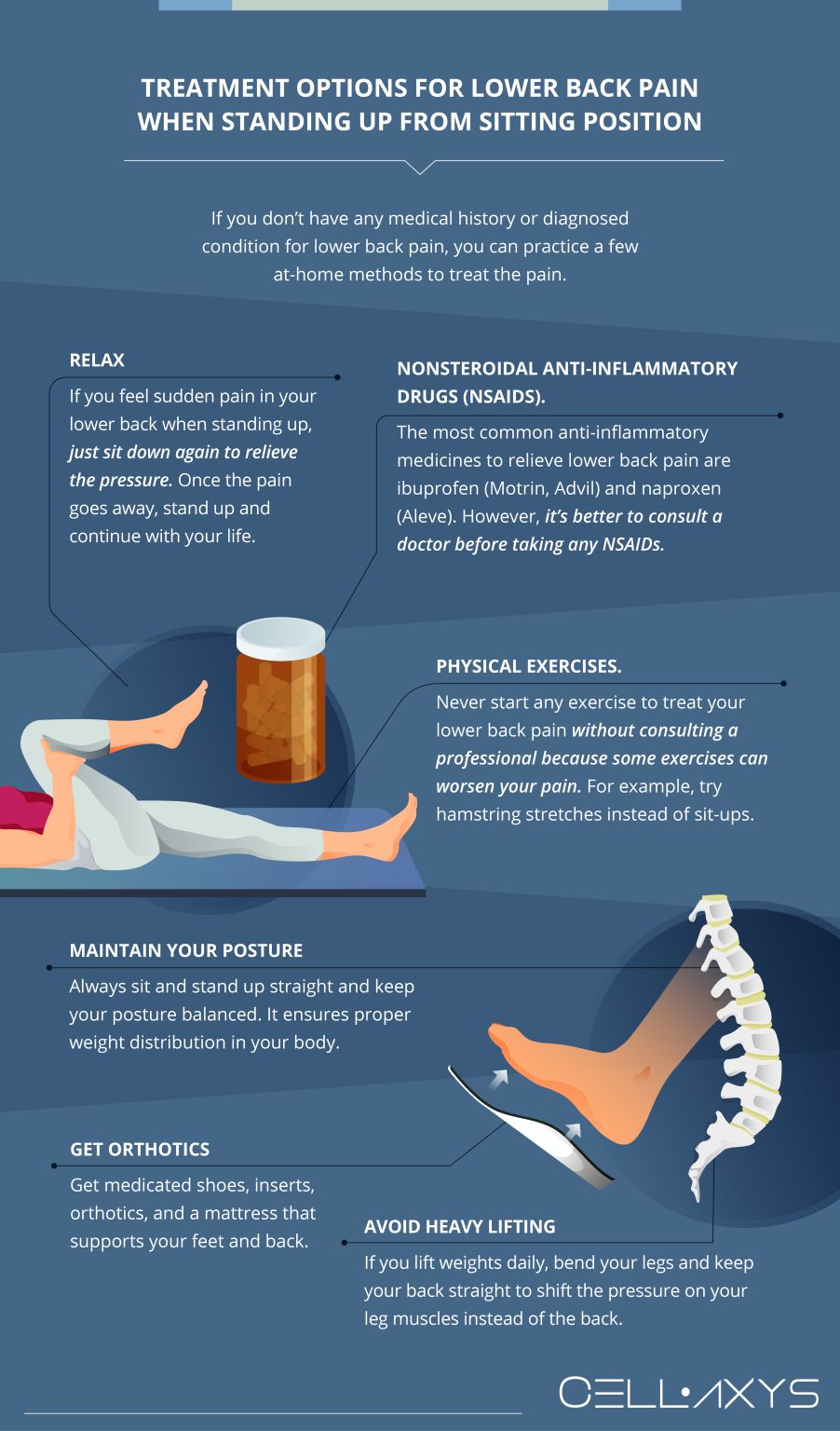 Sudden Lower Back Pain When Standing Up