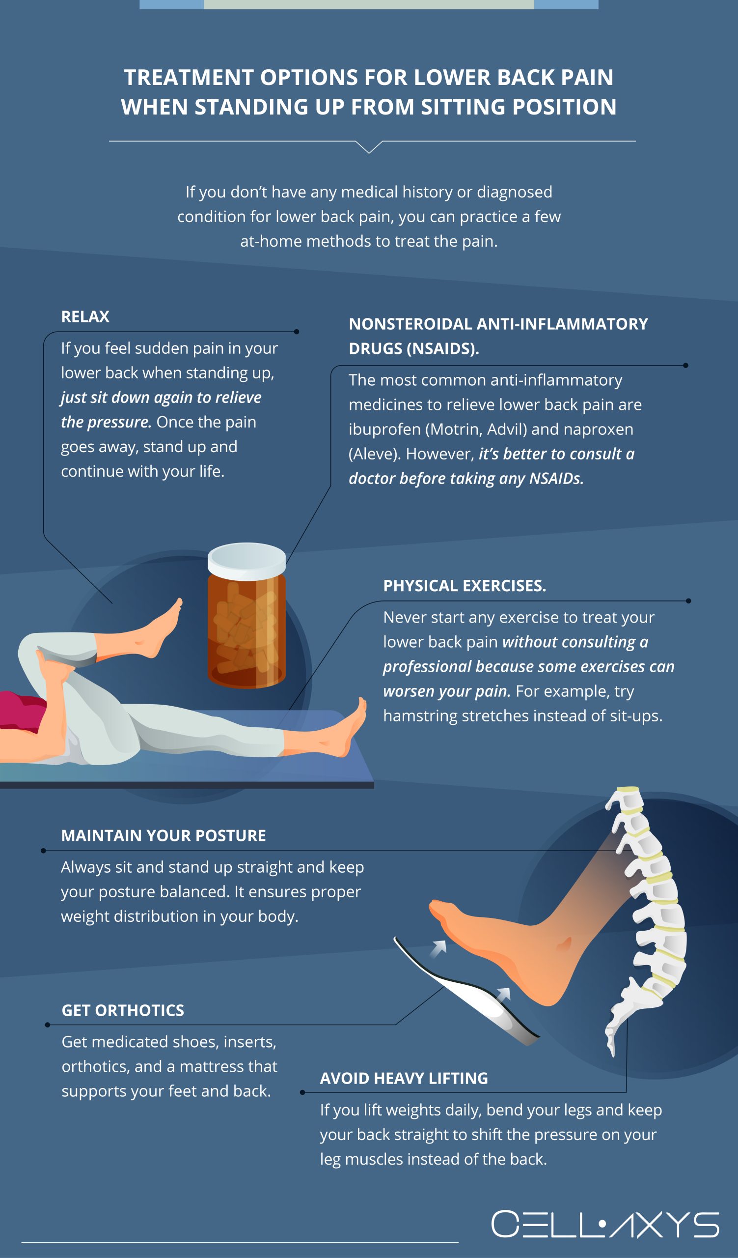 Lower Back Pain When Standing Up From Sitting Position Cellaxys   Lower Back Pain When Standing Up From Sitting Position 1 Scaled 