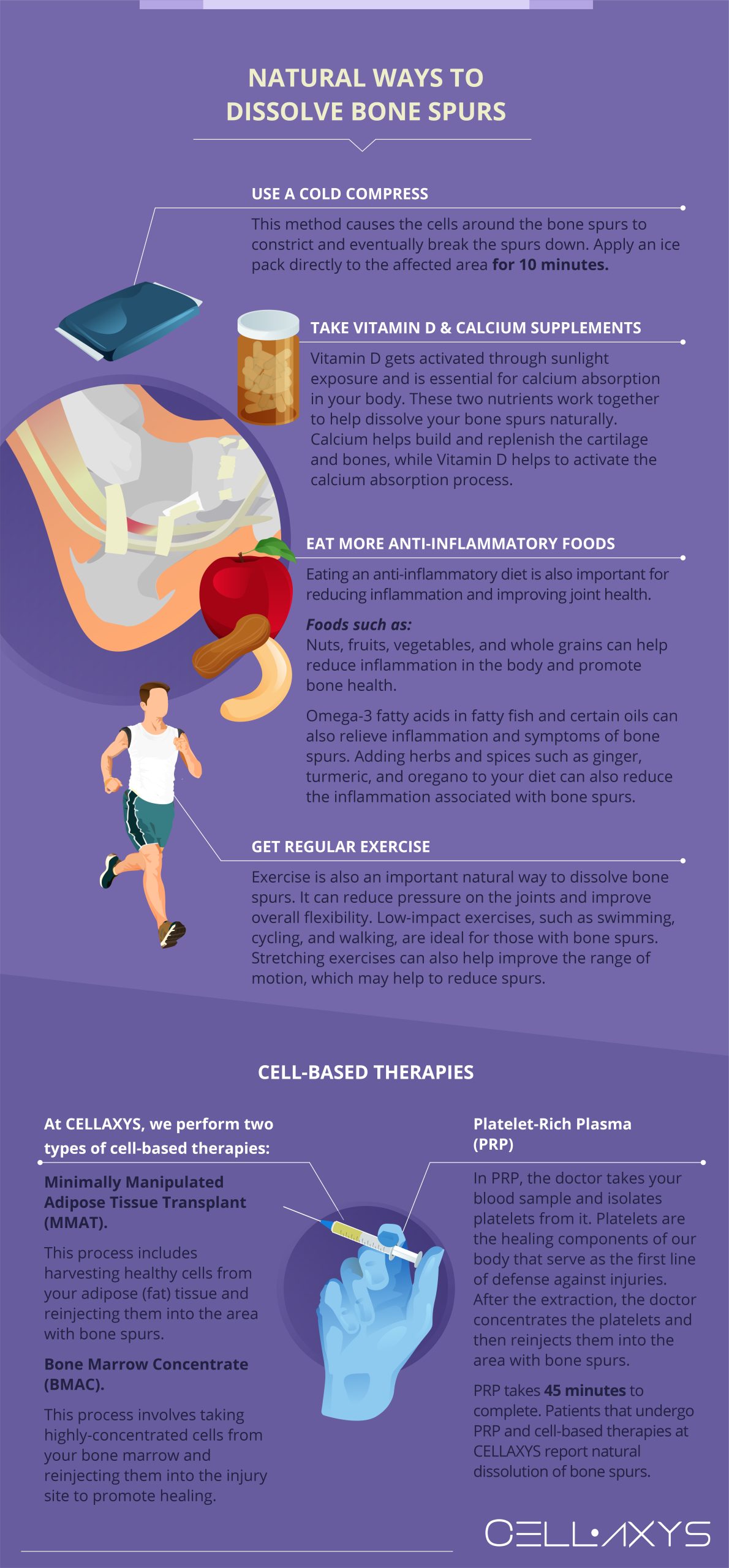 Plantar Fasciitis | Johns Hopkins Medicine